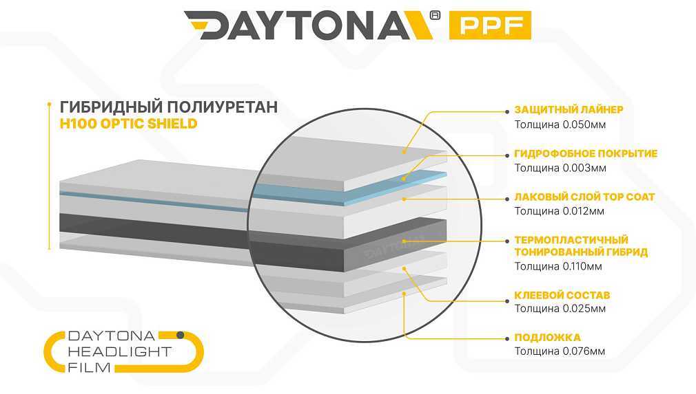 Гибрид для фар тонирующий DAYTONA H100 средне-черный 60 см