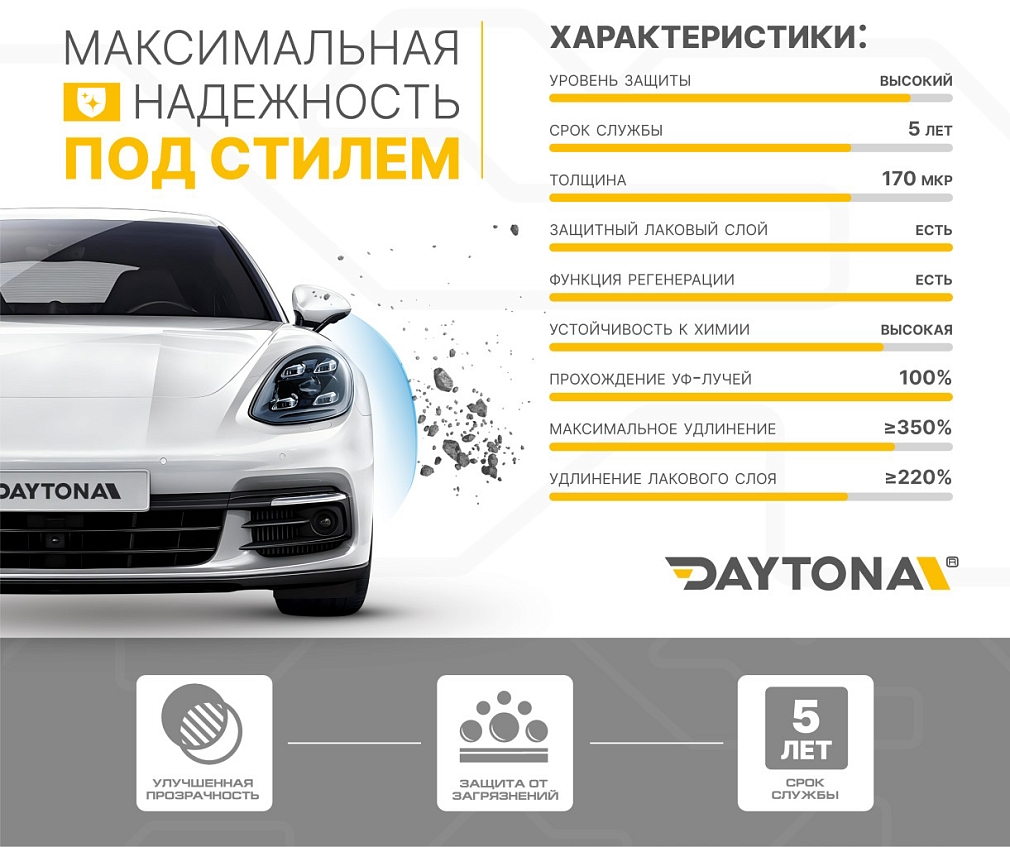 Полиуретан для фар тонирующий DAYTONA S100 антрацит 60 см